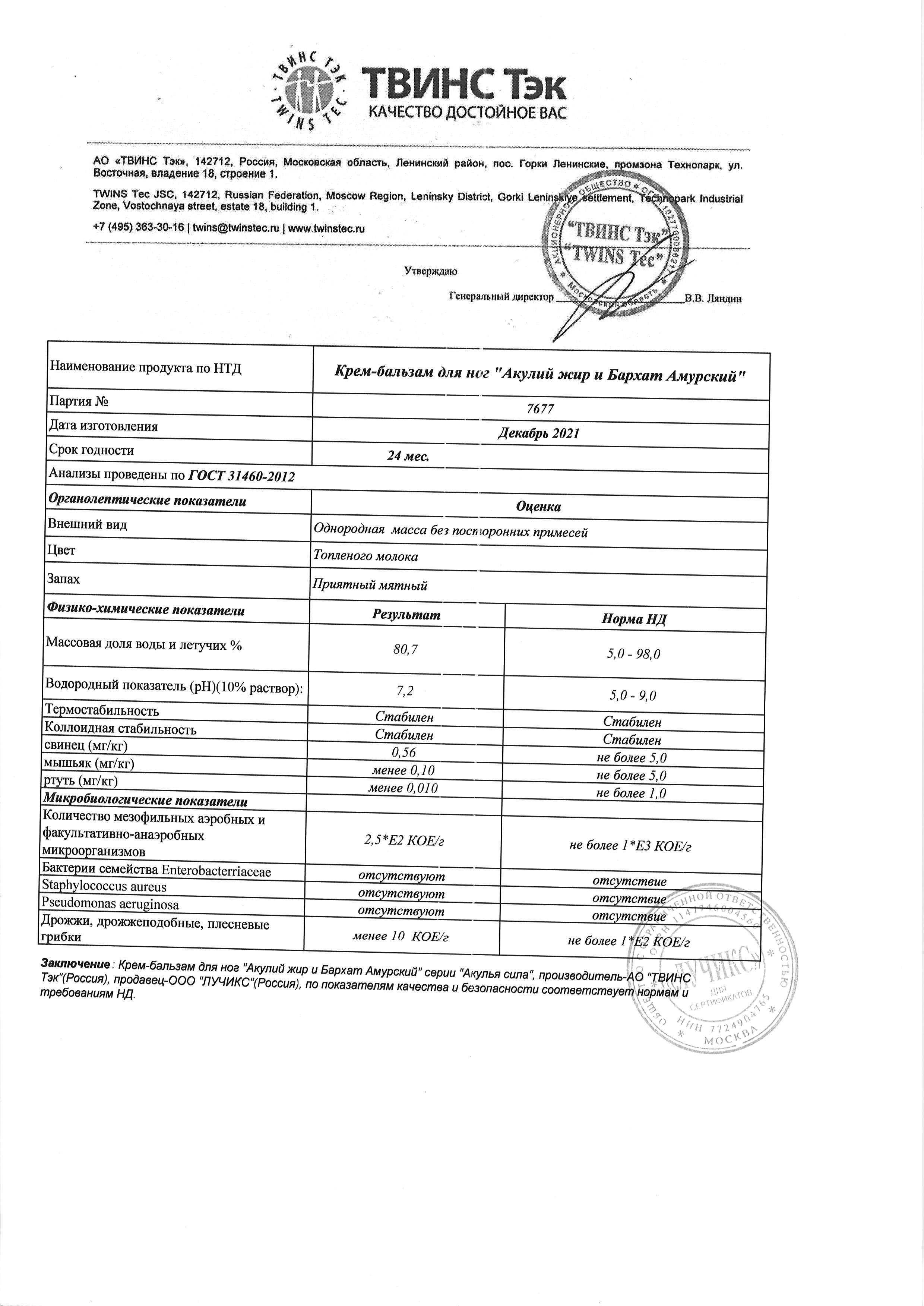 Паспорт №122021